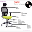 Xeptor Technologies (51652)