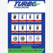 Turbotyres Pty Ltd (60413)