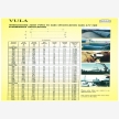 Vula Civil Engineering Services (12257)