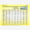 Vula Civil Engineering Services (12259)
