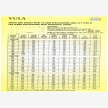 Vula Civil Engineering Services (12260)