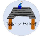 Fiddler on the Roof - Logo