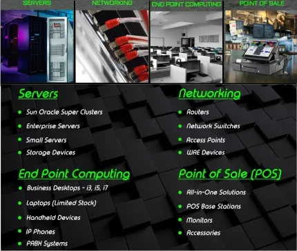 Techno Sonic Technology Supplies photo 1