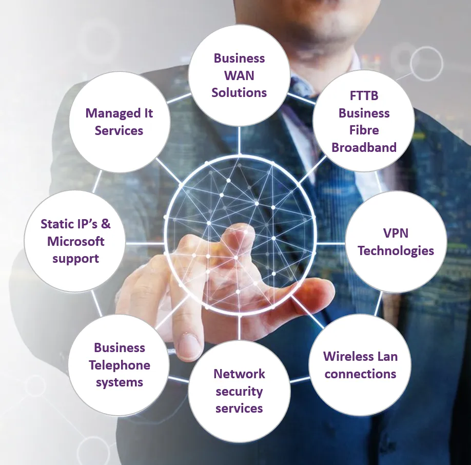 Screamer Telecoms Internet service provider photo 2