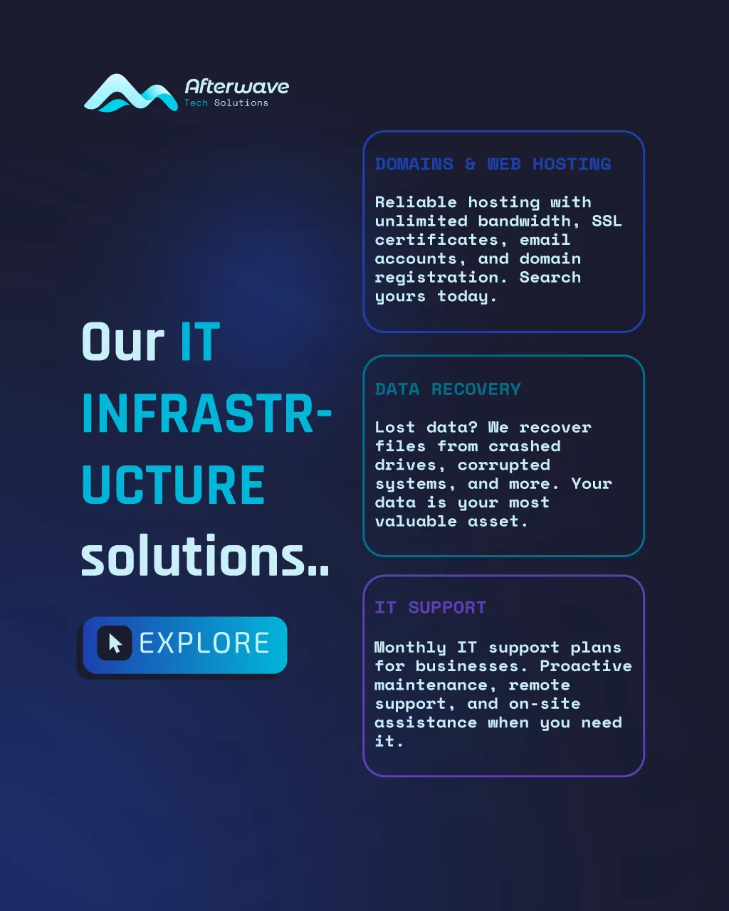 Afterwave Tech Solutions photo 3