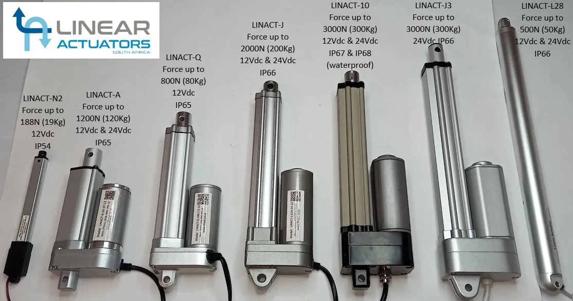Linear Actuators South Africa (Pty) Ltd photo 1