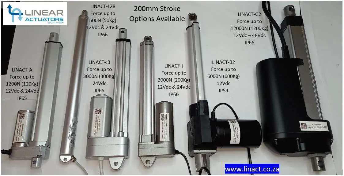 Linear Actuators South Africa (Pty) Ltd photo 3
