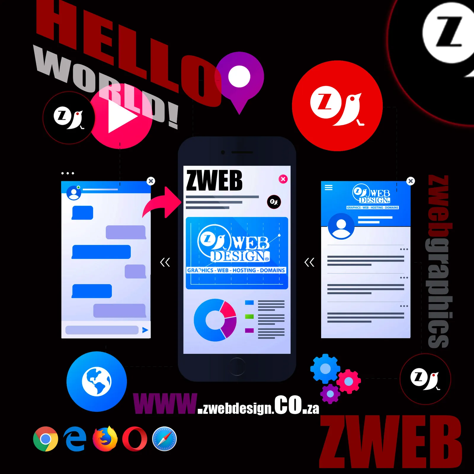 ZWEB Design (Pty) Ltd photo 4