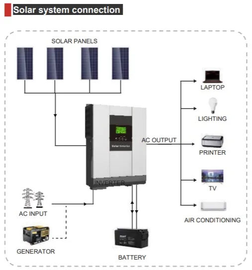 Lithium Power Battery photo 3