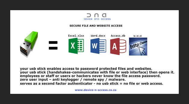 device-n-access.co.za logo