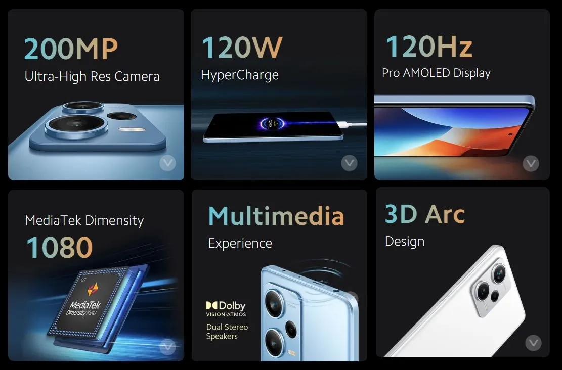 Oukitel Store photo 4