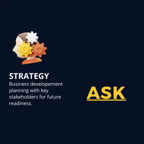 ASKVB Consultancy photo 1