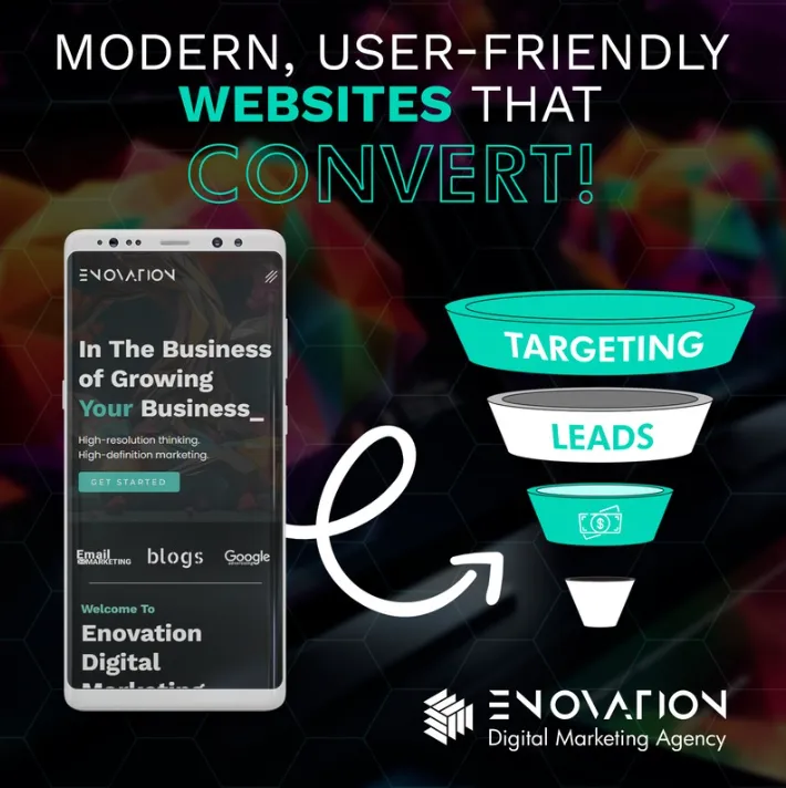 Enovation Digital Marketing Agency photo 3