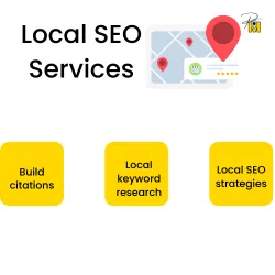 Precy SEO Marketing photo 3