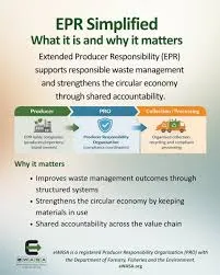 EPR Waste Association of South Africa NPC photo 2