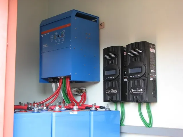 Solar Energy @ CIMLA photo 2