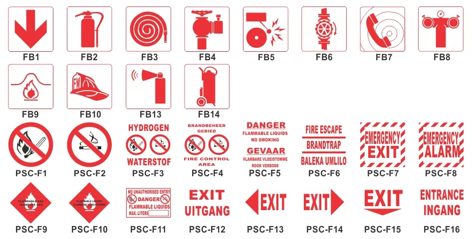 Signs4Safety - Symbolic Safety Signs Online Z photo 1