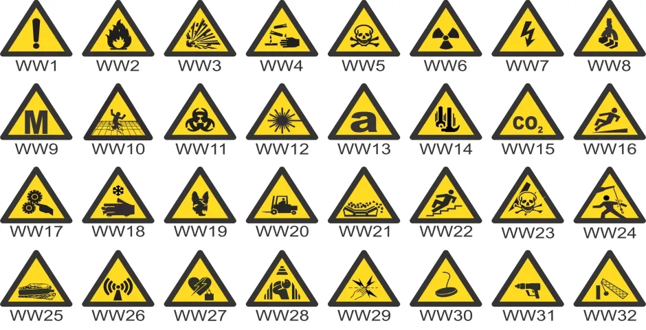 Signs4Safety - Symbolic Safety Signs Online Z photo 4
