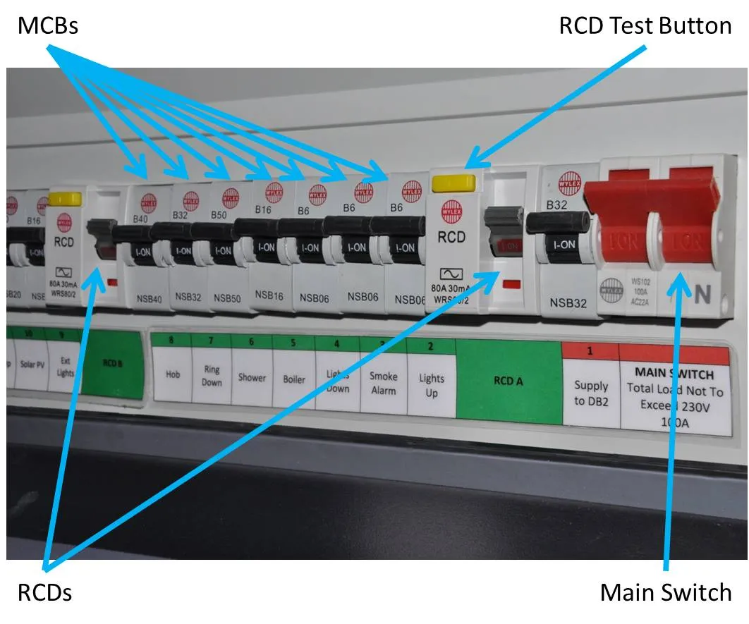Rooihuiskraal Electricians - No Call Out Fee photo 1