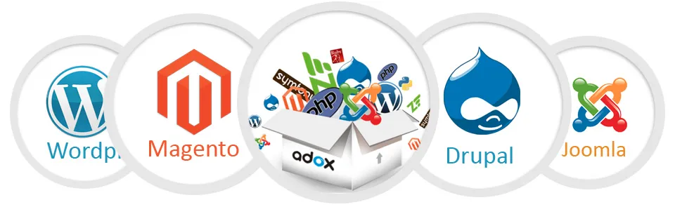 Digital Marketing Pretoria photo 3