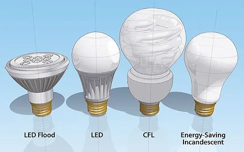 Emergency Pretoria East Electricians 07931946 photo 3