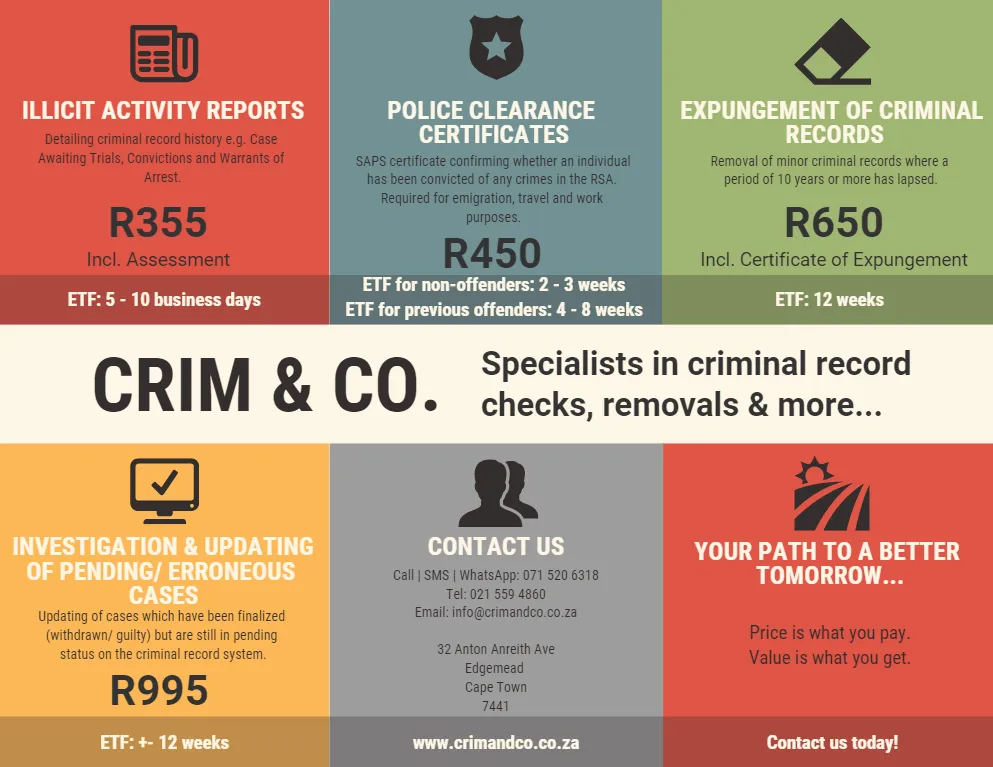 CRIM & CO. Criminal Record Checks and Removal photo 1