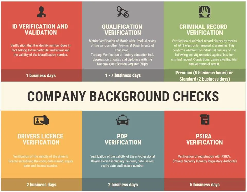 CRIM & CO. Criminal Record Checks and Removal photo 2