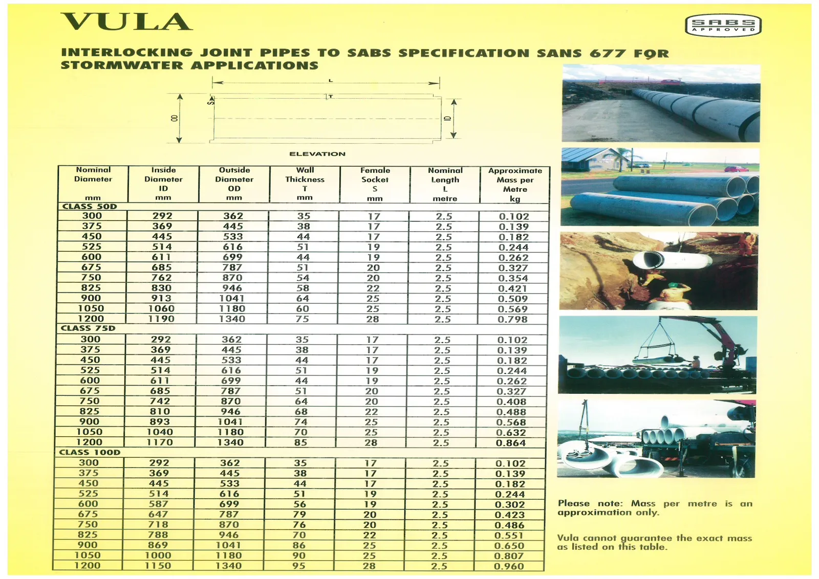 Vula Civil Engineering Services photo 1