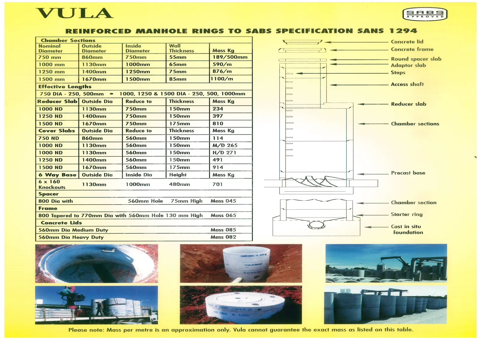 Vula Civil Engineering Services photo 2