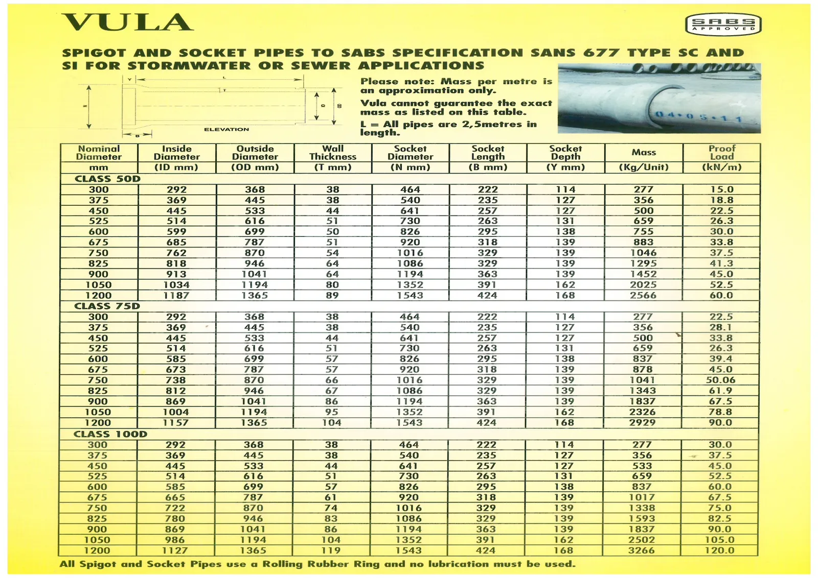 Vula Civil Engineering Services photo 3