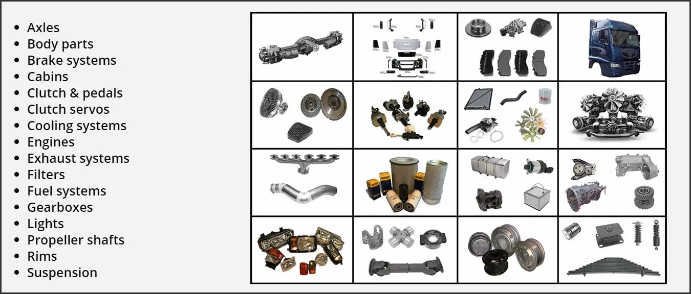 Apollo Truck Spares photo 4
