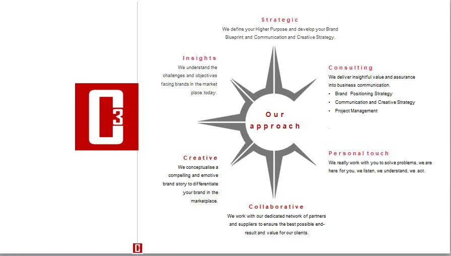Constellations: Strategic Marketing and Adver photo 4