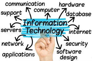 Tech Net SA (PTY) Ltd photo 4