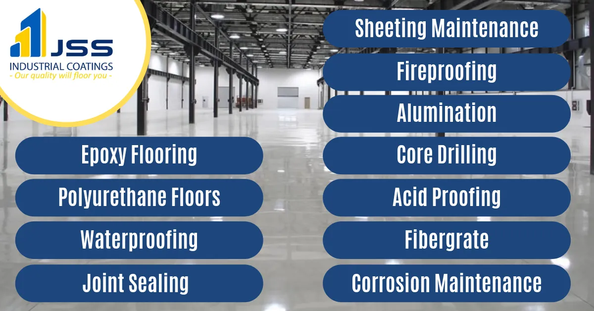 JSS Industrial Coatings CC photo 1