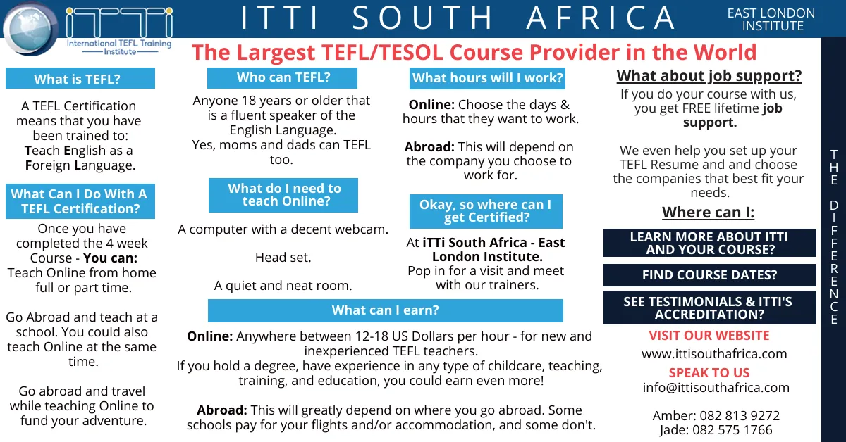 iTTi South Africa photo 2