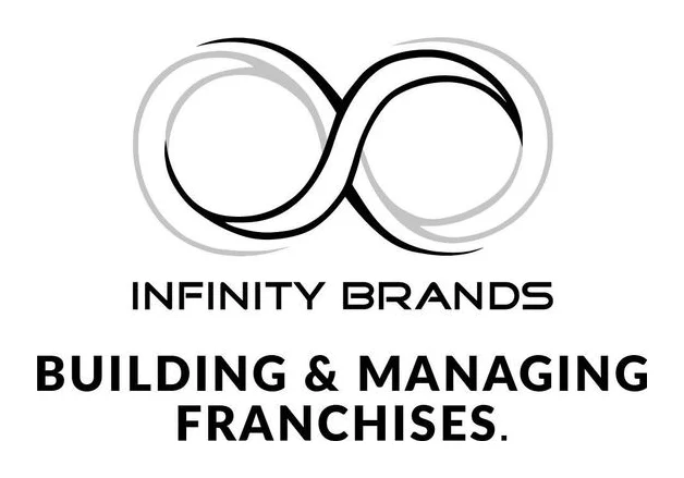 Infinity Brands logo