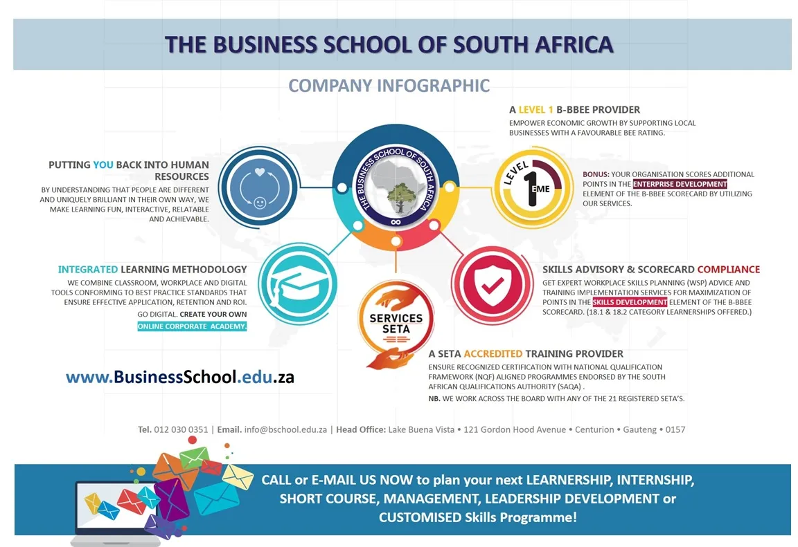 The Business School of South Africa photo 2