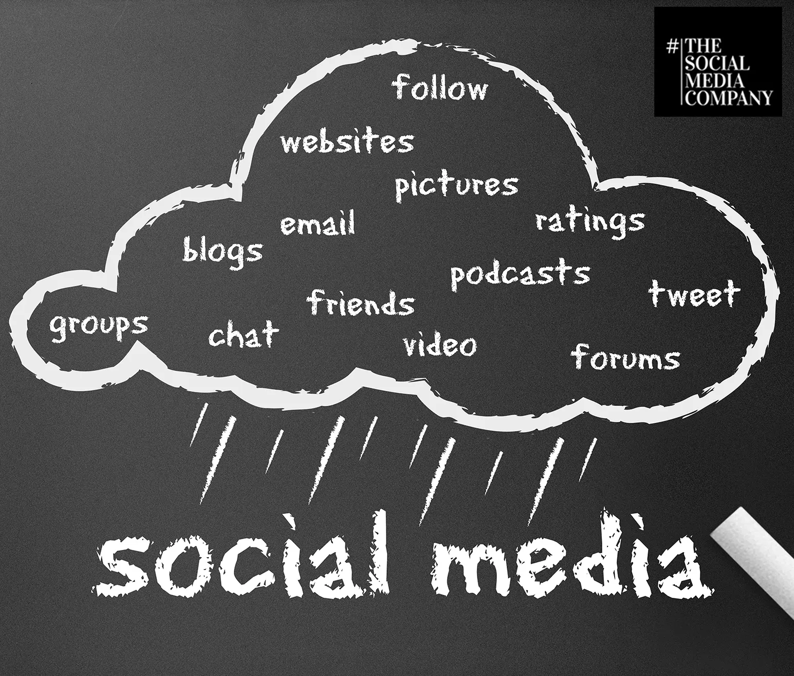 The Social Media Company photo 1