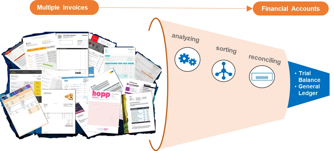 The Outsource Practice Best Accounting Firm photo 1