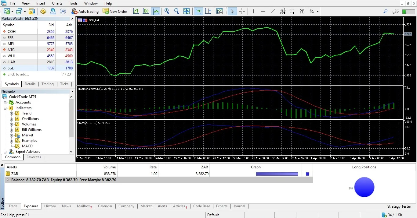 Silverline Investments photo 1