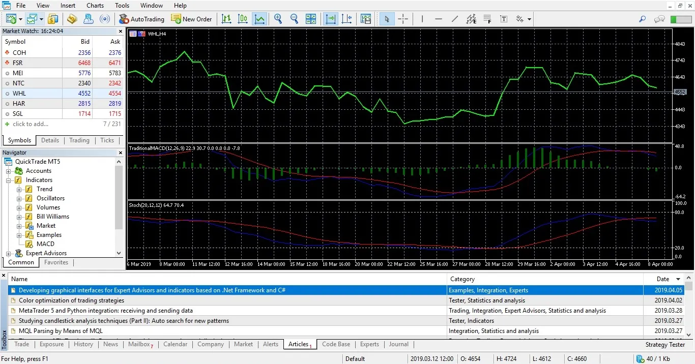 Silverline Investments photo 2