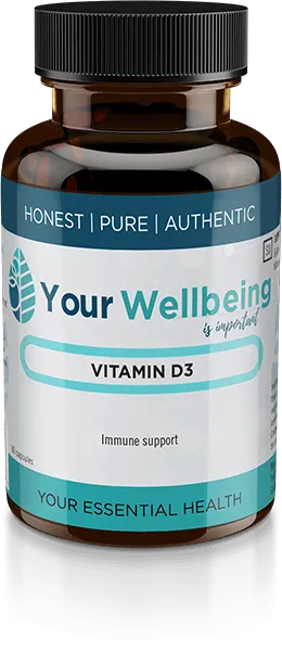 Your Wellbeing photo 1